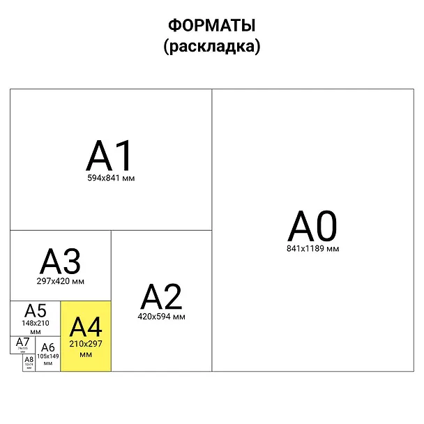 Тетрадь в клетку Brauberg, "Один цвет", А4, 96 листов 2937359 — 9