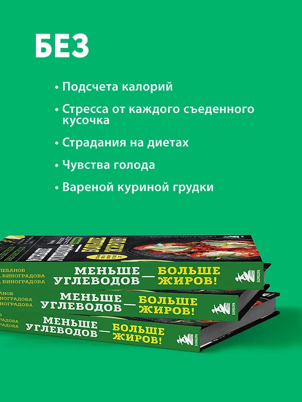 Книга Меньше углеводов – больше жиров! Полное руководство по кето/LCHF с рецептами (Алена Виноградова, Ирина Виноградова, Сэм Клебанов) — 6