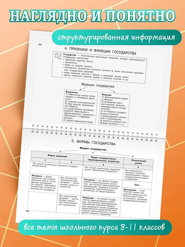 Книга Обществознание: 6-11 классы (Ирина Крутова, Роман Пазин) — 7