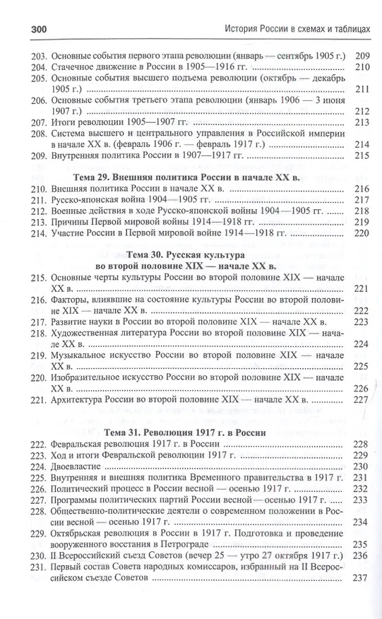 Книга История России в схемах. Учебное пособие (Александр Орлов, Александр Орлов) — 11