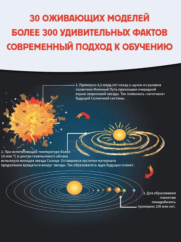 Книга Всё о космосе и вселенной (Вячеслав Ликсо) — 9