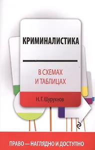 Криминалистика в схемах