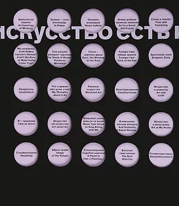 Искусство есть искусство есть искусство. Альбом