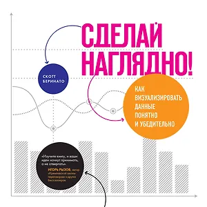Сделай наглядно! Как визуализировать данные понятно и убедительно