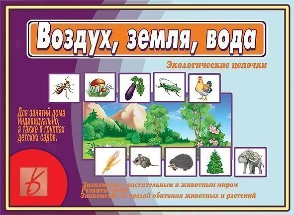 Воздух,Земля,Вода 2986557 — 1
