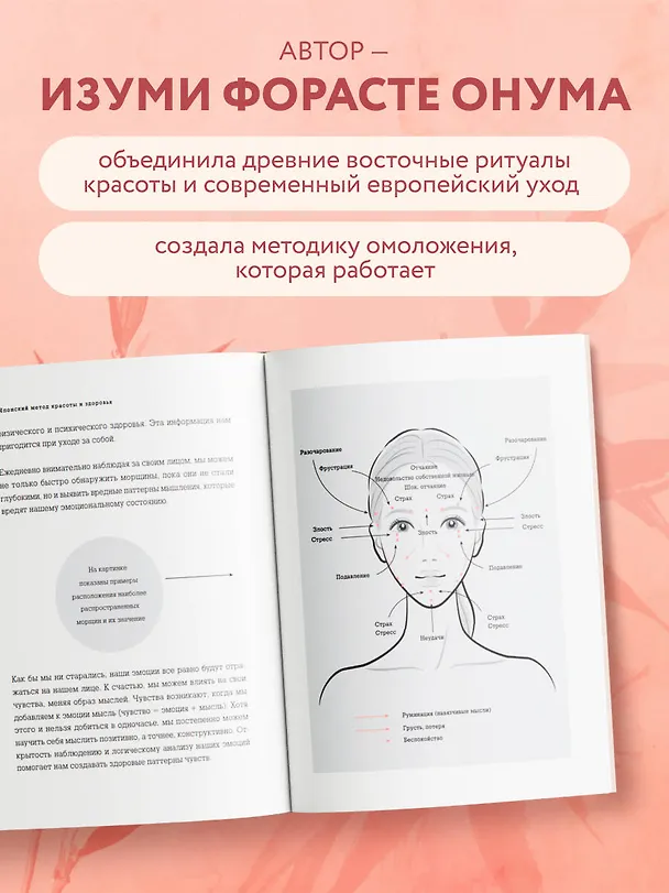 Книга Японский метод молодости и красоты. Массаж и гимнастика для лица (Форасте Онума) — 8