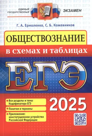 ЕГЭ 2025. Обществознание в схемах и таблицах. Все разделы и темы Кодификатора ЕГЭ. Понятия и термины. Приложение: конституционное устройство Российской Федерации — 3057282 — 1