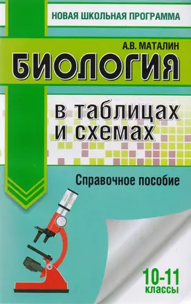 Биология в таблицах и схемах. 10-11 классы. Справочное пособие — 7605813 — 1