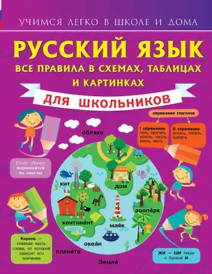 Книга Русский язык. Все правила в схемах, таблицах и картинках. (1-4 классы) (Сергей Матвеев)