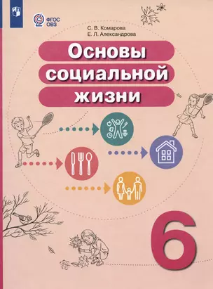 Основы социальной жизни. 6 класс. Учебник (для обучающихся с интеллектуальными нарушениями) — 2982649 — 1