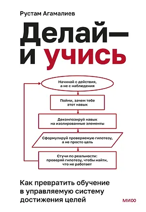 Книга Делай — и учись. Как превратить обучение в управляемую систему достижения целей (Рустам Агамалиев)