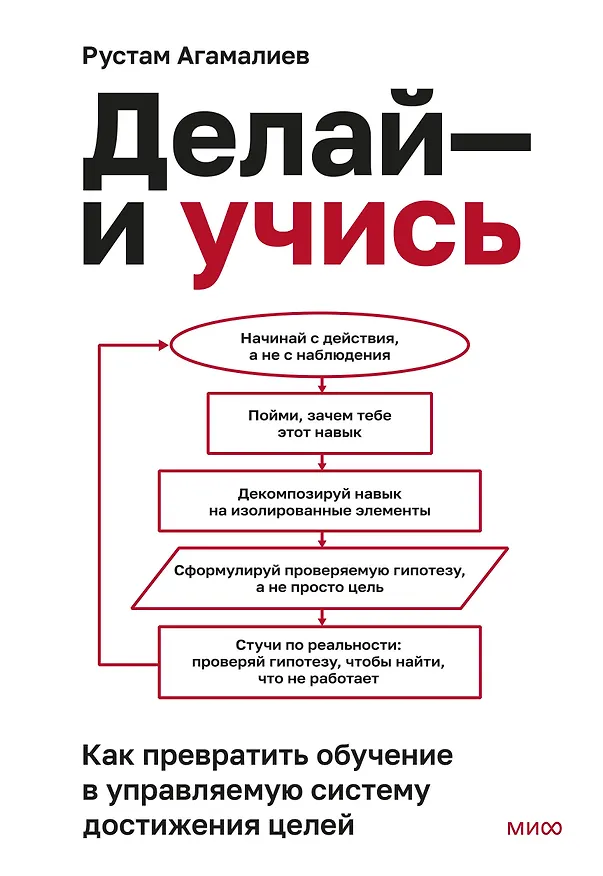 Книга Делай — и учись. Как превратить обучение в управляемую систему достижения целей (Рустам Агамалиев) — 1