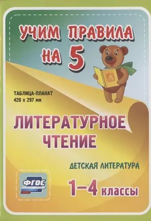 Литературное чтение. Детская литература. 1-4 классы. Таблица-плакат — 2784418 — 1