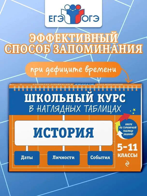 Книга История: 5-11 классы (Анна Кошелева, Алиса Барабанова) — 6