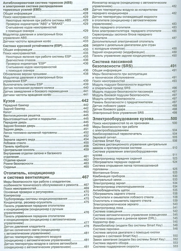 Книга Hyundai SANTA FE. Модели 2009-2012 гг. выпуска с бензиновым G4KE (2,4 л.) и дизельными D4HA (2,0 л. Common Rail), D4HB (2,2 л. Common Rail) двигателями. Руководство по ремонту и техническому обслуживанию () — 5