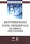 Конституционно-правовая политика современной России — 2714823 — 1