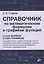 Справочник по математическим формулам и графикам функций — 2434150 — 1
