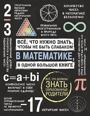 Книга Все что нужно знать, чтобы не быть слабаком в математике в одной большой книге ()