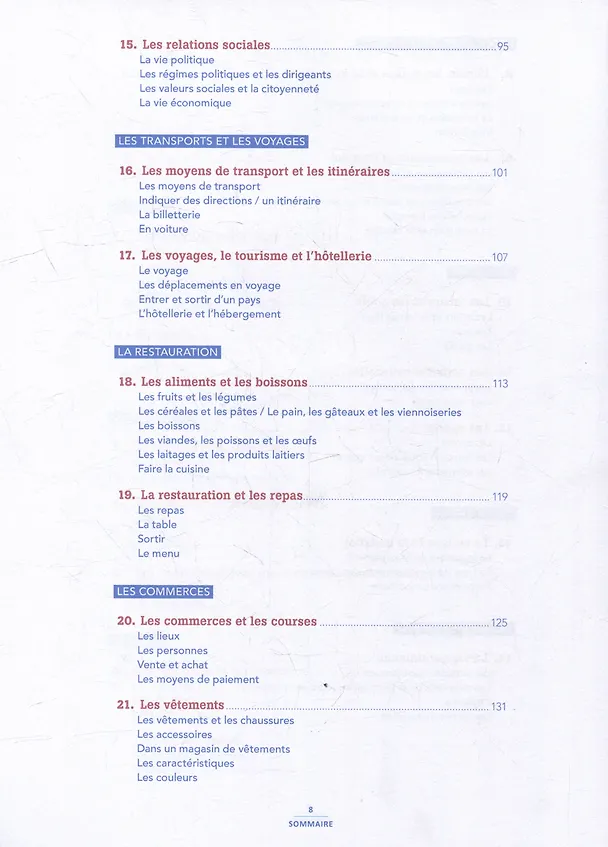 Книга Vocabulaire essentiel du français + CD-ROM (Кэролайн Сперандио, Каэль Крепье, Люси Менсдорф-Пуйи) — 4