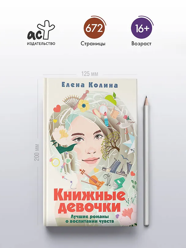 Книга Книжные девочки (Елена Колина) — 7