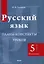 Русский язык. Планы-конспекты уроков. 5 класс (I полугодие) — 3077161 — 1