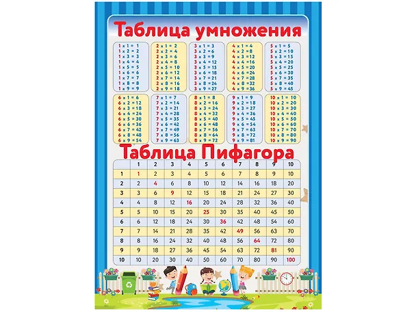 Книга 10 обучающих плакатов для начальной школы под одной обложкой () — 8
