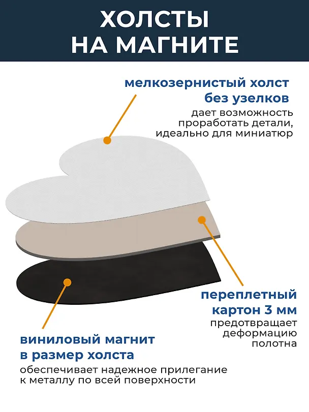 Набор холстов-магнитов в форме сердце, 4 штуки, 7.5 х 7.5 см 253516 — 3