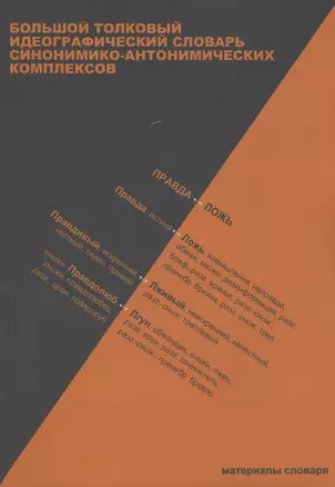 Большой толковый идеографический словарь синонимико-антонимических комплексов: материалы словаря — 2884474 — 1