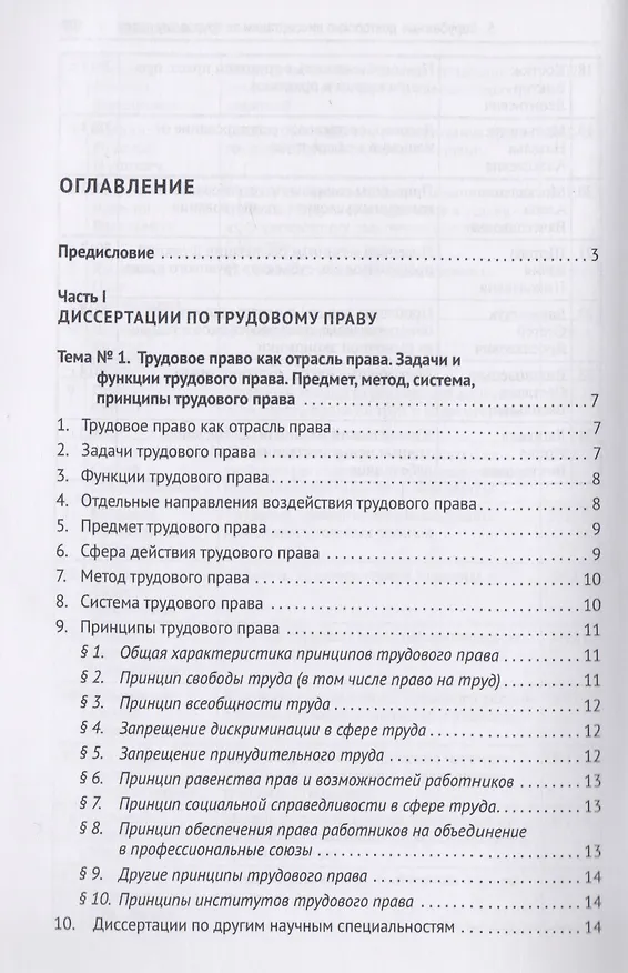 Книга Трудовое право. Полный список диссертаций. 1934–2017. (Кирилл Балицкий) — 2