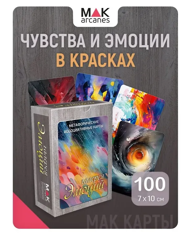 Книга Метафорические карты "Галерея эмоций" (Ирина Федорова) — 1