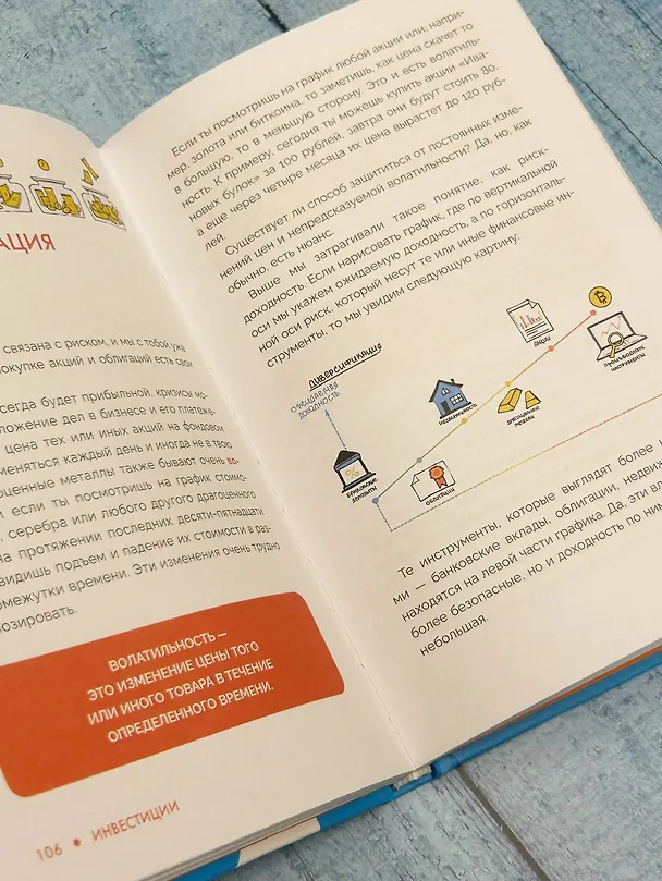 Книга Инвестиции: основы и возможности. Гайд будущего миллионера (Рустем Ишмаков) — 15