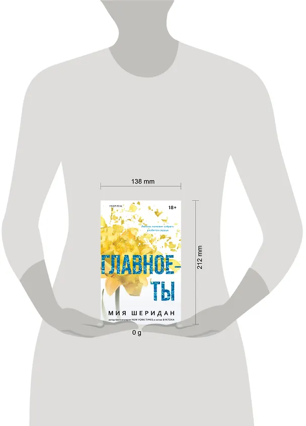 Книга Главное — ты (Мия Шеридан) — 8