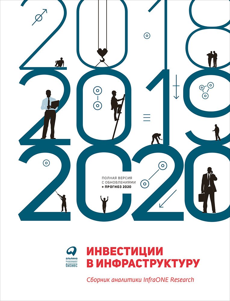 

Инвестиции в инфраструктуру: 2018, 2019, 2020. Сборник аналитики InfraONE Research