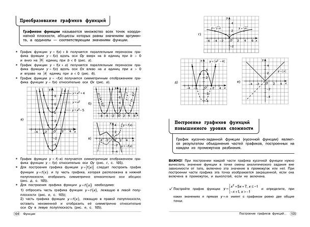 Книга Алгебра. 7-9 классы (Татьяна Колесникова) — 12