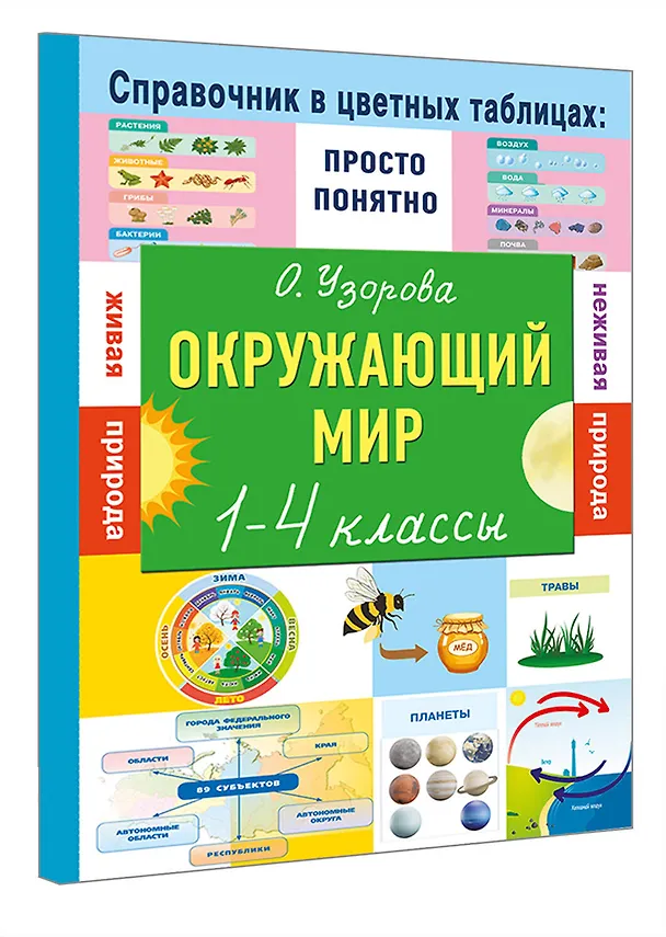 Книга Окружающий мир. 1-4 классы (Ольга Узорова) — 4