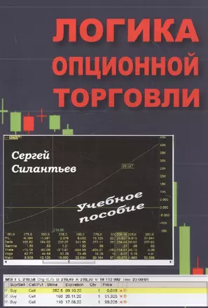 Логика опционной торговли: Учебное пособие — 2828547 — 1