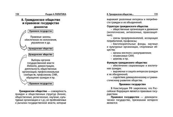 Книга Обществознание (Ирина Крутова, Роман Пазин) — 10