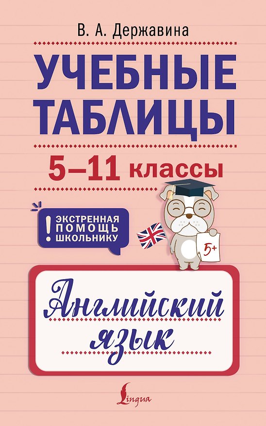 Книга Учебные таблицы. Английский язык. 5-11 классы (Виктория Державина) — 1
