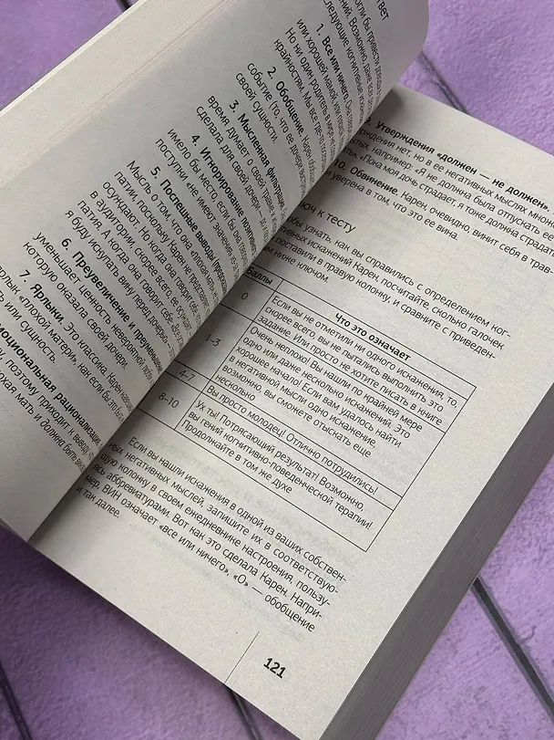 Книга Терапия тревоги, настроения, депрессии. Новое издание. Революционный метод (Дэвид Д. Бернс) — 11