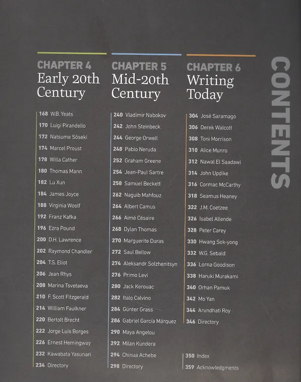 Книга Writers (James Naughtie) — 4