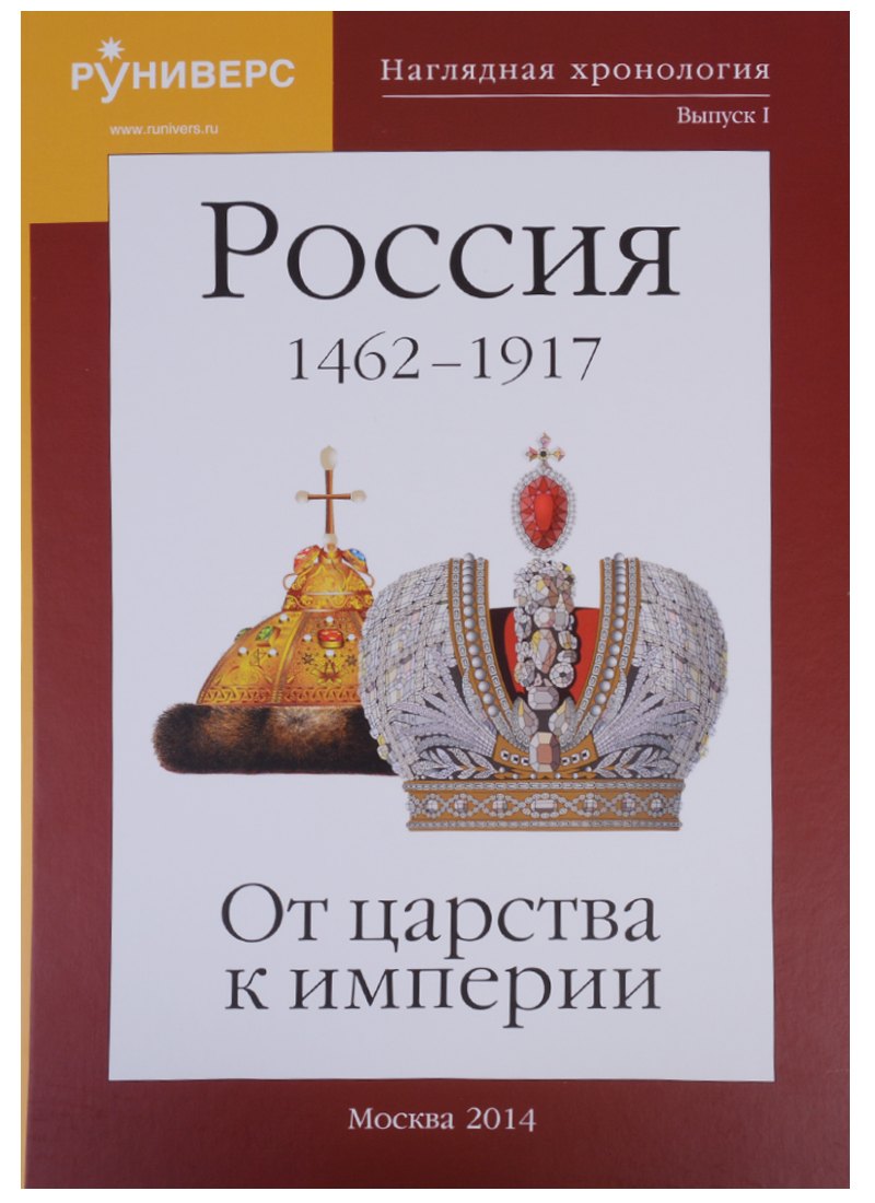 

Наглядная хронология Выпуск 1 Россия 1462-1917 От царства к империи (Баранов)