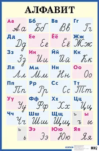 Алфавит. Печатные и рукописные буквы: Наглядное пособие для начальной школы