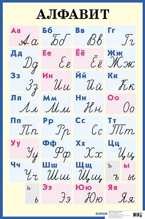 Книга Алфавит. Печатные и рукописные буквы: Наглядное пособие для начальной школы ()