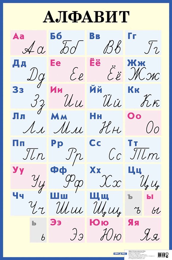Книга Алфавит. Печатные и рукописные буквы: Наглядное пособие для начальной школы () — 1