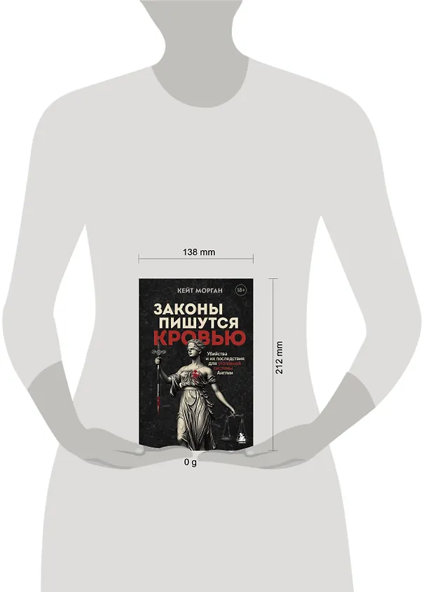 Книга Законы пишутся кровью. Убийства и их последствия для уголовной системы Англии (Кейт Морган) — 8
