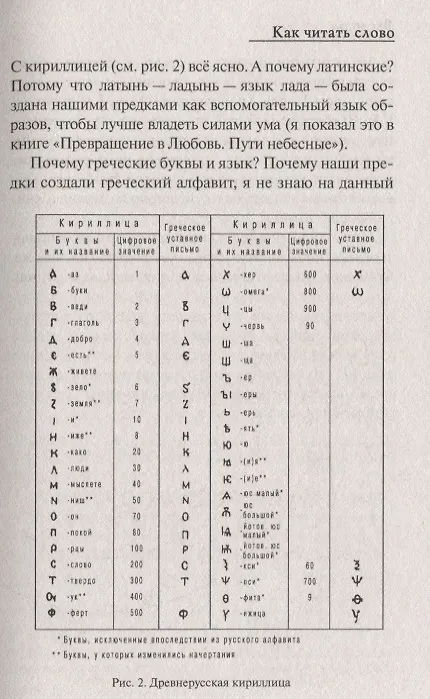 Книга Слово о полку Игореве-послание предков о том, как Богиня Обиды и Раздора пришла на Русь и что делать, чтобы возвратить Разум на (Владимир Жикаренцев) — 5