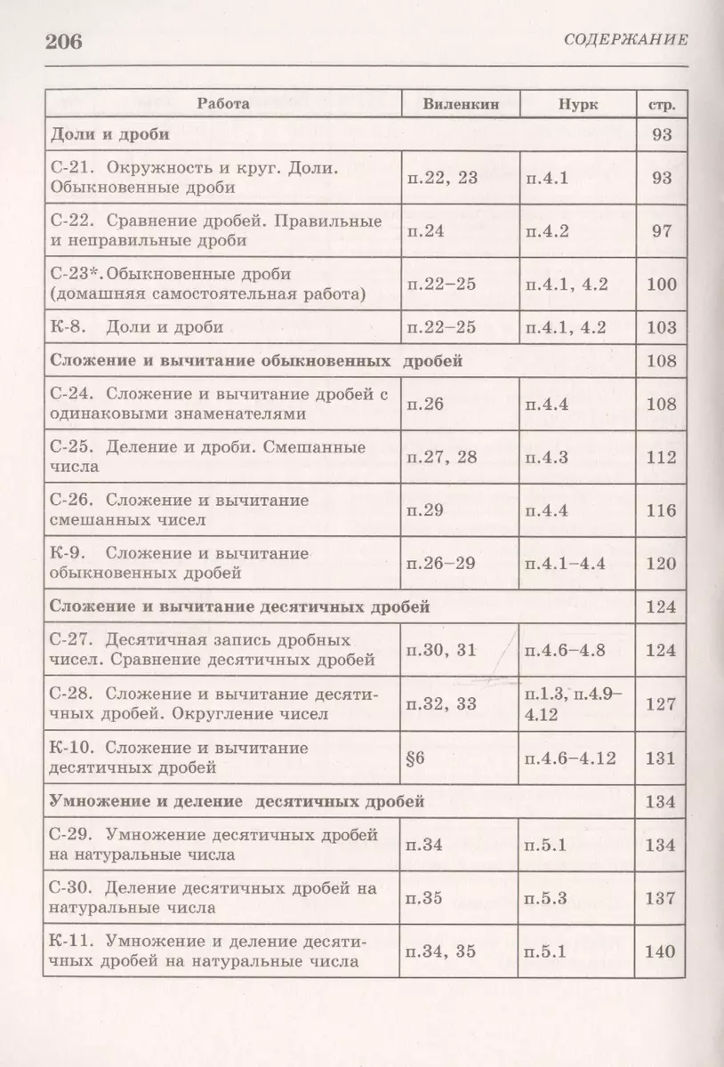 Самостоятельные и контрольные работы по математике для 5 класса. - 5-е  изд., испр. (Алла Ершова) - купить книгу с доставкой в интернет-магазине  «Читай-город». ISBN: 978-5-89237-304-3