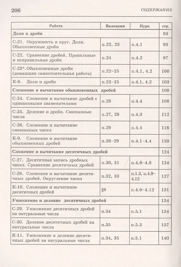 Книга Самостоятельные и контрольные работы по математике для 5 класса. - 5-е изд., испр. (Алла Ершова) — 4