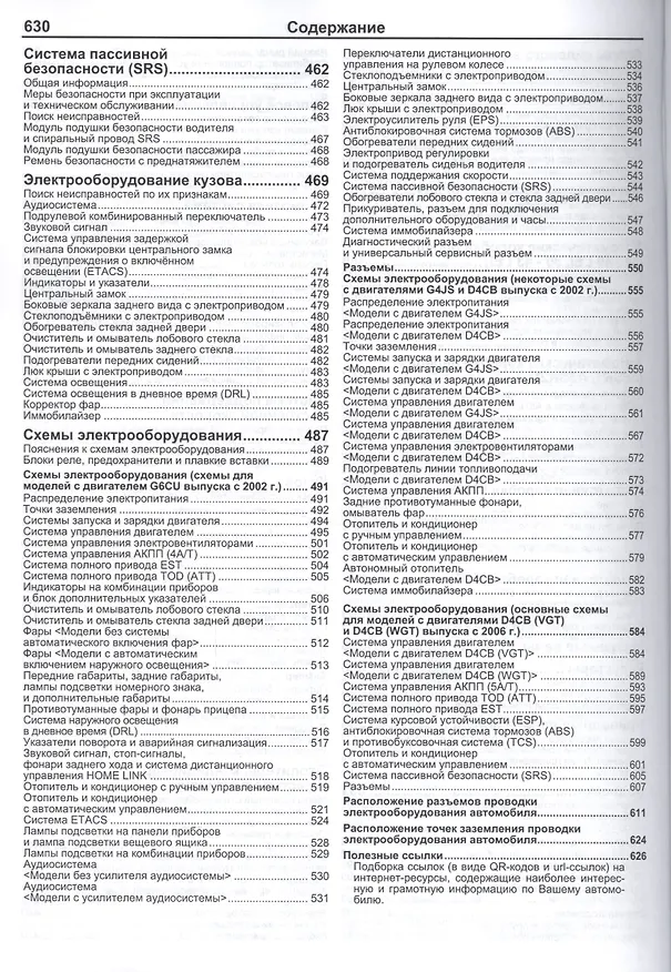 Книга Кia Sorento модели с 2002 г.выпуска () — 5