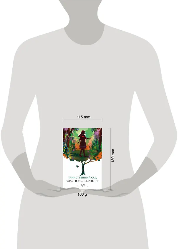 Книга Таинственный сад (Фрэнсис Элиза Ходжсон Бёрнетт) — 7